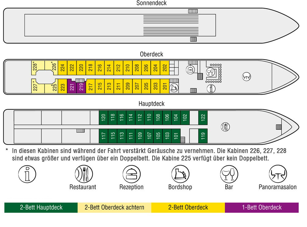 Olympia Deckplan