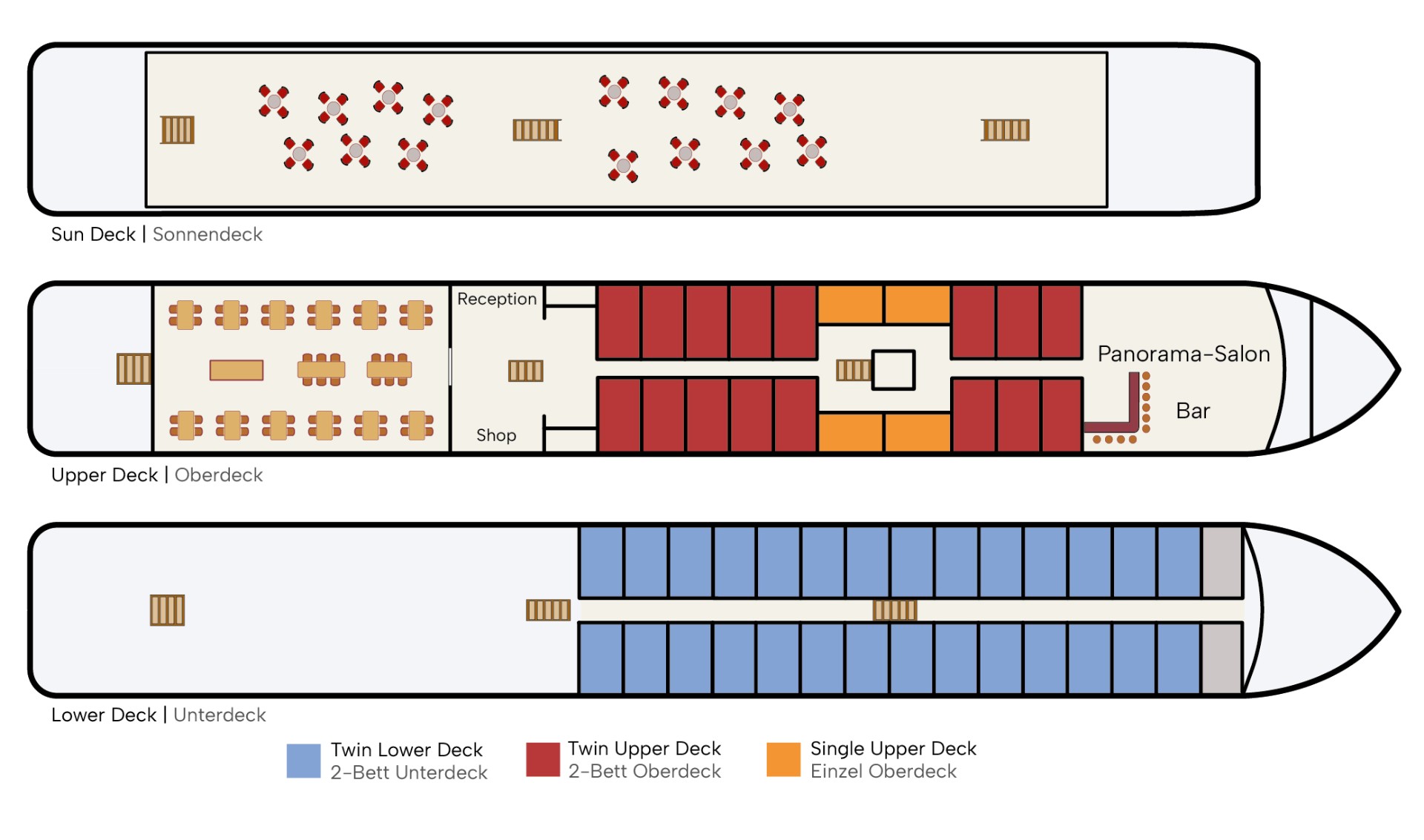 Deck plan, Florentina, Bike and Boat tour