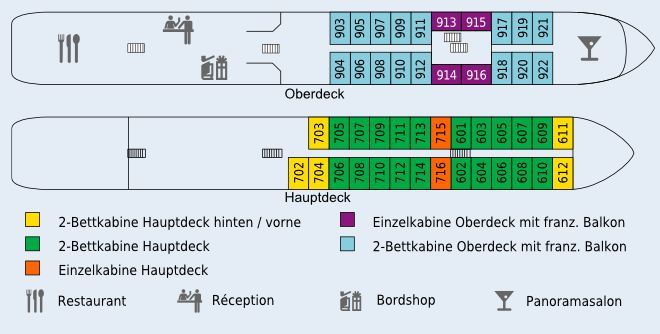 Florentina - Boat Bike Tours - Deckplan