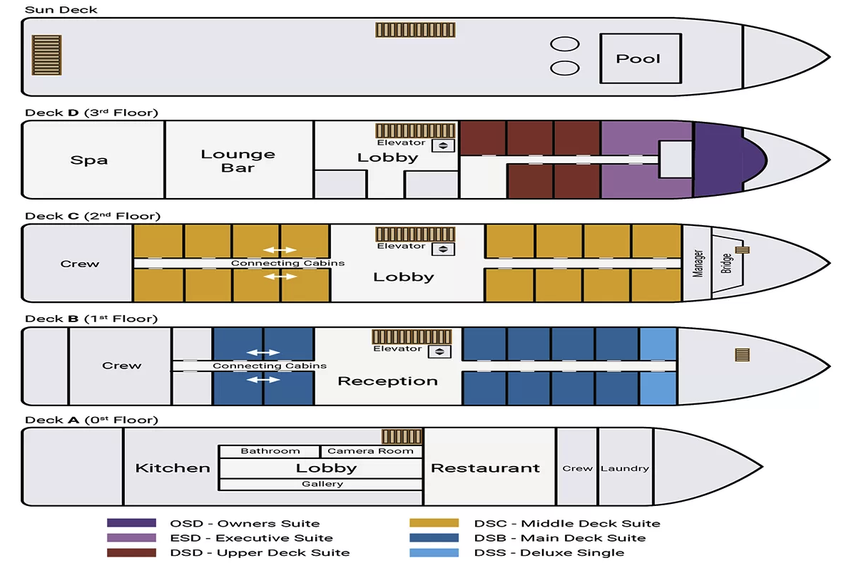 Nebu, Egypt, Bike and Boat Tour